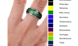 Obrączka nastroju: Co oznaczają kolory? Przewodnik