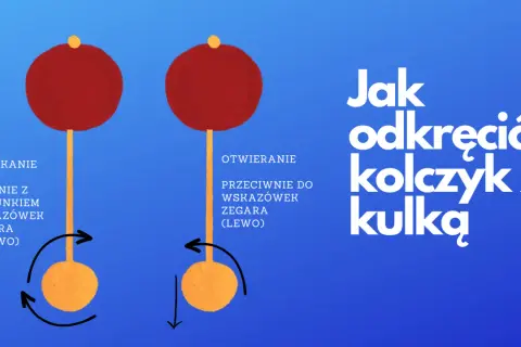 Ilustracja pokazuje, jak odkręcić kolczyk z kulką. Zamykanie: zgodnie z ruchem wskazówek zegara (prawo). Otwieranie: przeciwnie do wskazówek zegara (lewo).