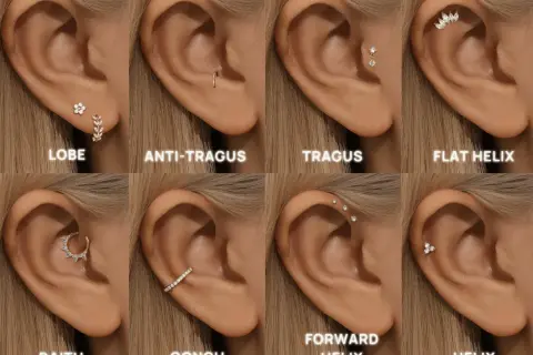 Osiem przykładów kolczyków do ucha: płatek, anti-tragus, tragus, flat helix, daith, conch, forward helix, helix. Idealne pierwsze kolczyki po przekłuciu.