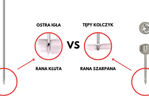 Jak bezpiecznie przekłuć ucho w domu? Instrukcja i ryzyka