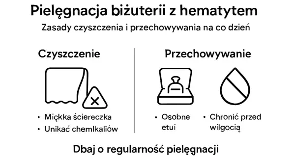 Pielęgnacja biżuterii z hematytem: czyść miękką ściereczką, unikaj chemikaliów, przechowuj w etui, chroń przed wilgocią.