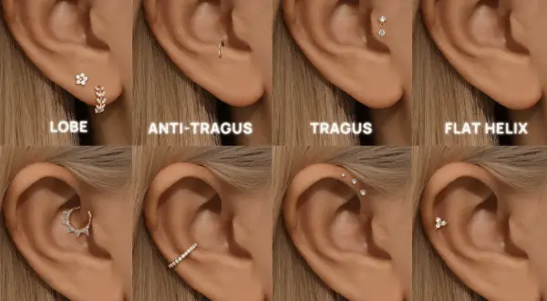 Osiem przykładów kolczyków do ucha: płatek, anti-tragus, tragus, flat helix, daith, conch, forward helix, helix. Idealne pierwsze kolczyki po przekłuciu.