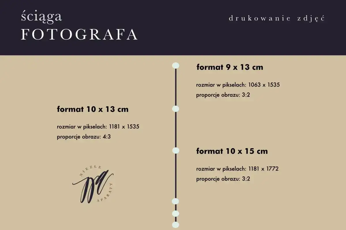 Ściąga fotografa: jak zrobić zdjęcie do puzderka? Podane formaty i proporcje obrazu do druku.