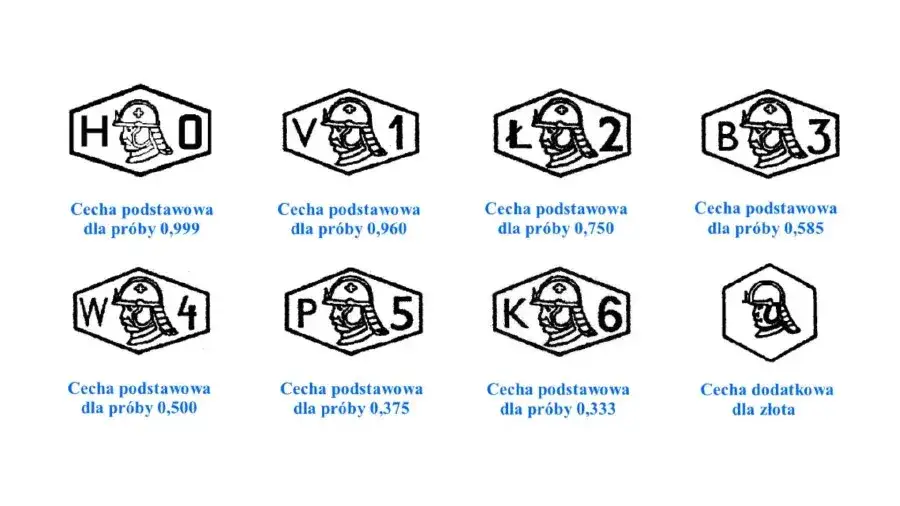 cecha probiercza złoto 375
