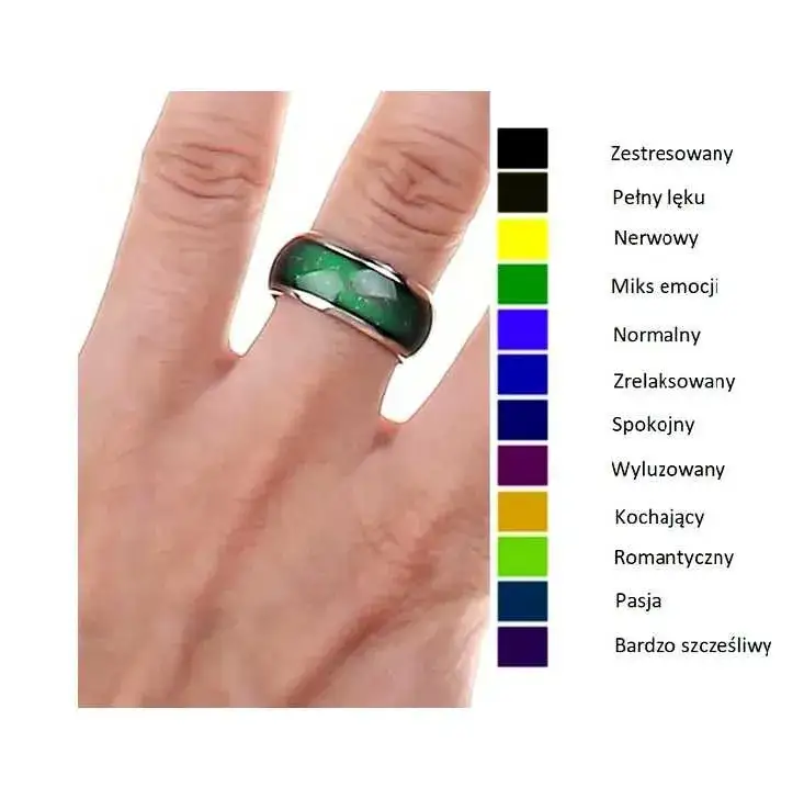 obrączka nastroju zmieniająca kolor