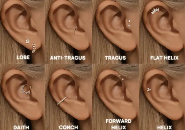 Osiem przykładów kolczyków do ucha: płatek, anti-tragus, tragus, flat helix, daith, conch, forward helix, helix. Idealne pierwsze kolczyki po przekłuciu.